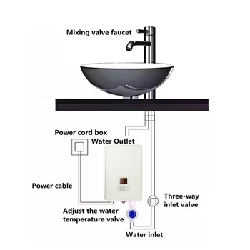 Elektriskā 5.5 Kw (Point-Of-Izmantot Ciparu Displejs Instants Karstā Ūdens Sildītājs Ar Pārkaršanas Aizsardzību ES Plug