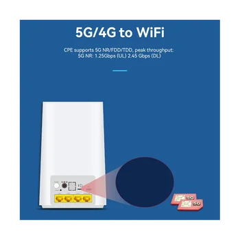 5G WiFi Router Qualcomm Čipu 2.4 G&5G 4XGigabit LAN Ports ar Spraugas Uzcelta 5G Antenu Pasaules Lietotāji(ASV Spraudnis)